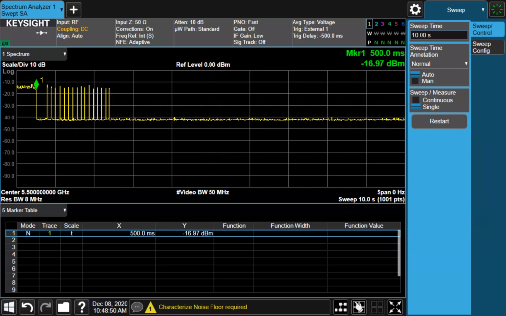 Dynamic frequency search msi что это